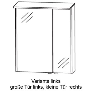 Türseite: große Tür links
