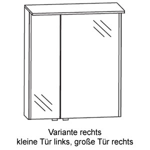Türseite: große Tür rechts