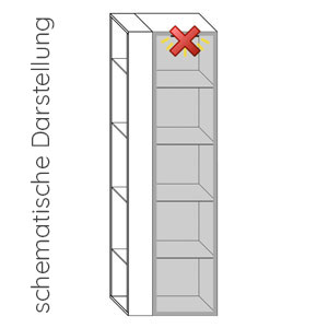 Innenbeleuchtung: ohne