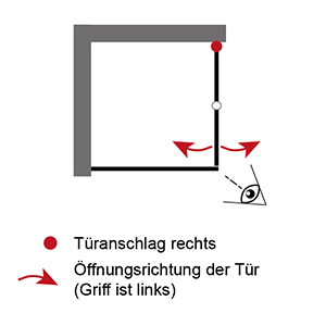 Anschlag Drehfalttür: Rechts