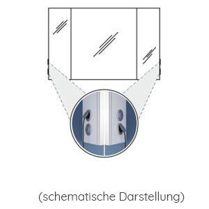 Position Schalter-Steckdosen-Element: Zwei außen