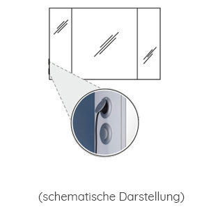 Position Schalter-Steckdosen-Element: links außen - Breite: 140 cm