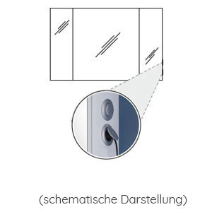 Position Schalter-Steckdosen-Element: rechts außen - Breite: 140 cm