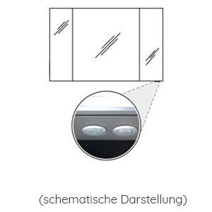 Position Schalter-Steckdosen-Element: unten - Breite: 140 cm