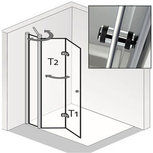 Zusatzgriff: ohne zusätzliche Puffergriffe