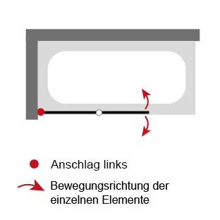 Anschlag Festelement: Links