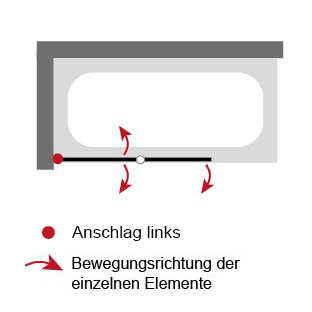 Anschlag pendelbares Element: Links