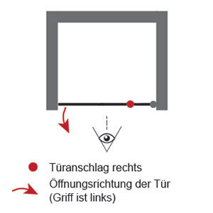 Anschlag Drehtür: Rechts
