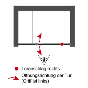 Anschlag Drehtür: Rechts