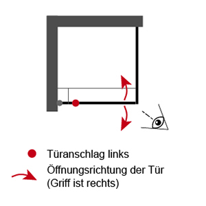 Anschlag Drehtür: Drehtür pendelbar Links