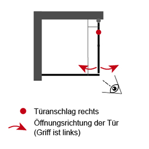Anschlag Drehtür: Drehtür pendelbar Rechts