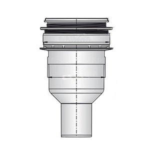 Ablaufsystem: senkrecht