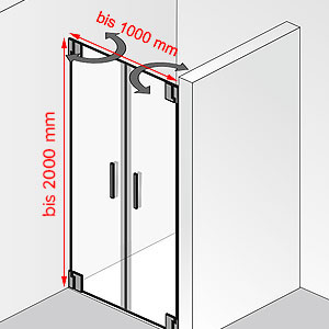 Breite / Höhe: bis 1000 mm / bis 2000 mm