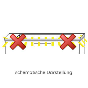 LED Beleuchtungsprofil: ohne LED-Beleuchtungsprofil