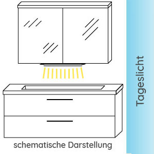 Waschplatz-Beleuchtung: LED - 3,4 Watt, 6000 K, 70 cm breit