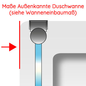 Montageart: auf Duschwanne
