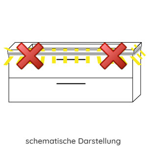 Waschtisch-Beleuchtung: ohne