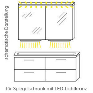 Waschplatz-Beleuchtung: 2x LED, 12V,  1,4 Watt, Breite: 35 cm