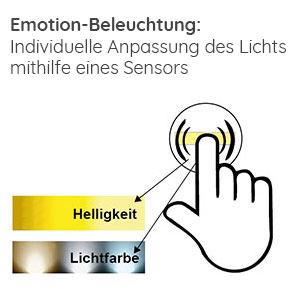 Schalter für Beleuchtung: Sensor für Emotion-Beleuchtung