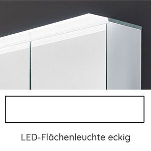 Aufsatzleuchte: eckig, 20,93 Watt, 140 cm Breite