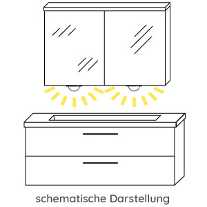 Waschplatz-Beleuchtung: 2x LED, 12V, 1,4 Watt, 2900-6400K, Breite: 35 cm