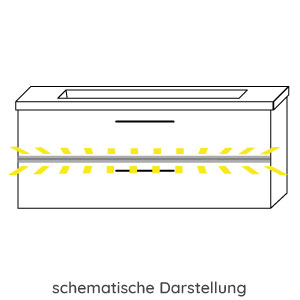 Waschtischunterschrank-Beleuchtung: LED, 12V, 5,0 / 1,4 Watt